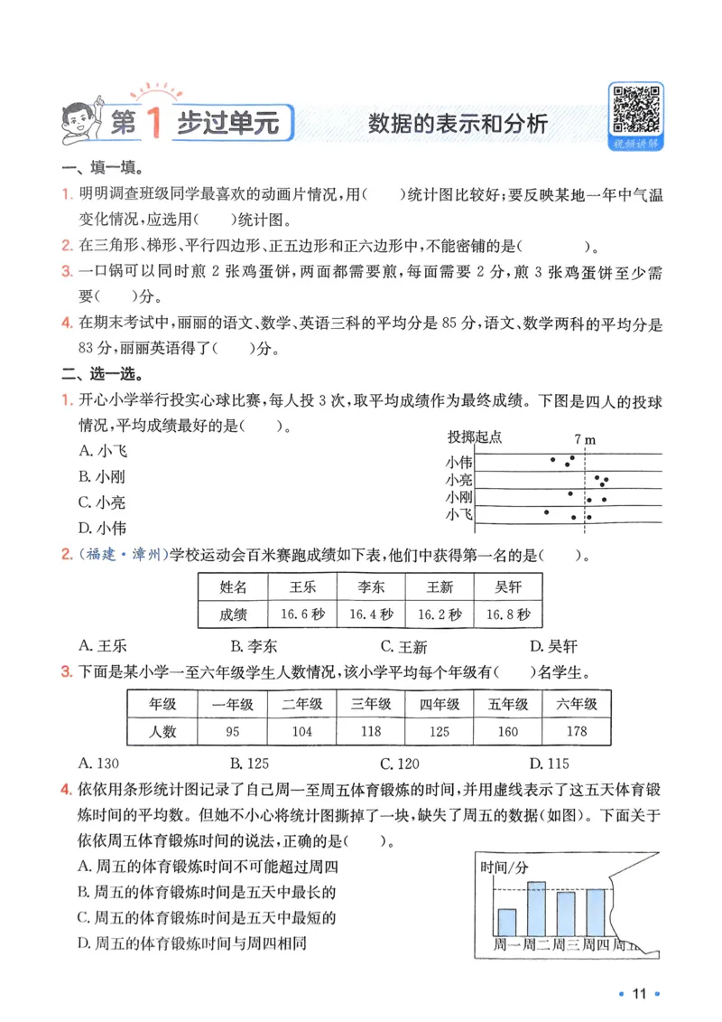 2025版一本4升5预备五年级数学复习巩固册_25秋《一本》系列_25版一本系列_一本预备五年级语数英25年