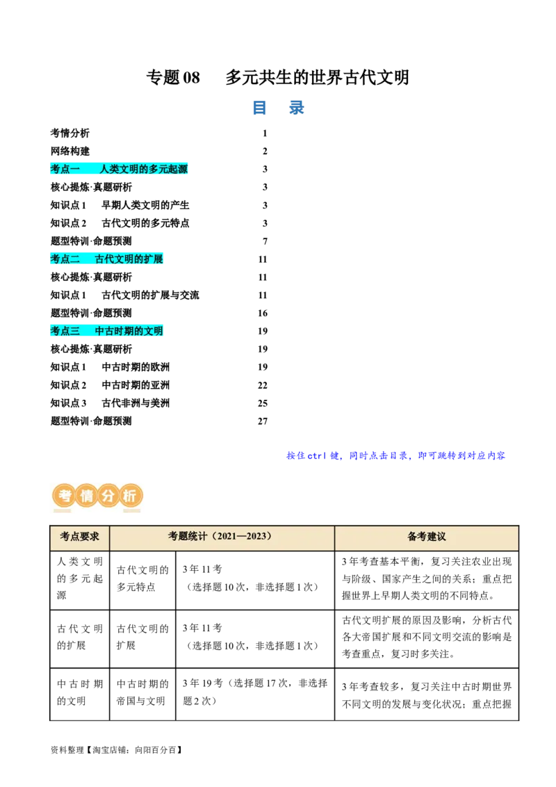 专题08多元共生的世界古代文明（讲义）（解析版）_07高考历史_新高考复习资料_2024年新高考复习资料_二轮复习资料_2024年高考历史二轮复习讲练测（新教材新高考）_配套讲义