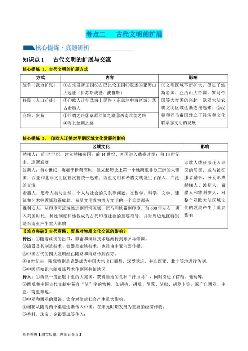 专题08多元共生的世界古代文明（讲义）（解析版）_07高考历史_新高考复习资料_2024年新高考复习资料_二轮复习资料_2024年高考历史二轮复习讲练测（新教材新高考）_配套讲义