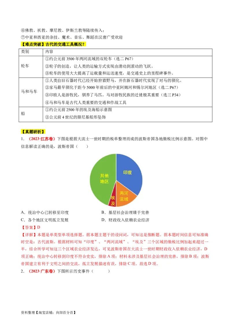 专题08多元共生的世界古代文明（讲义）（解析版）_07高考历史_新高考复习资料_2024年新高考复习资料_二轮复习资料_2024年高考历史二轮复习讲练测（新教材新高考）_配套讲义