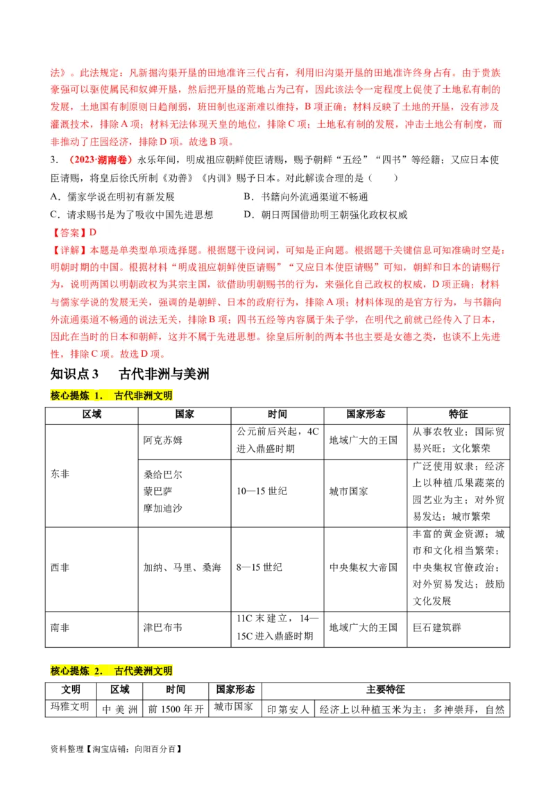 专题08多元共生的世界古代文明（讲义）（解析版）_07高考历史_新高考复习资料_2024年新高考复习资料_二轮复习资料_2024年高考历史二轮复习讲练测（新教材新高考）_配套讲义
