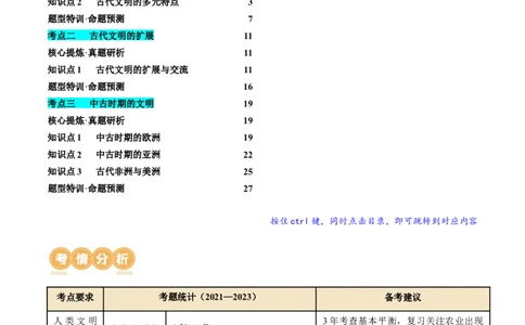 专题08多元共生的世界古代文明（讲义）（解析版）_07高考历史_新高考复习资料_2024年新高考复习资料_二轮复习资料_2024年高考历史二轮复习讲练测（新教材新高考）_配套讲义