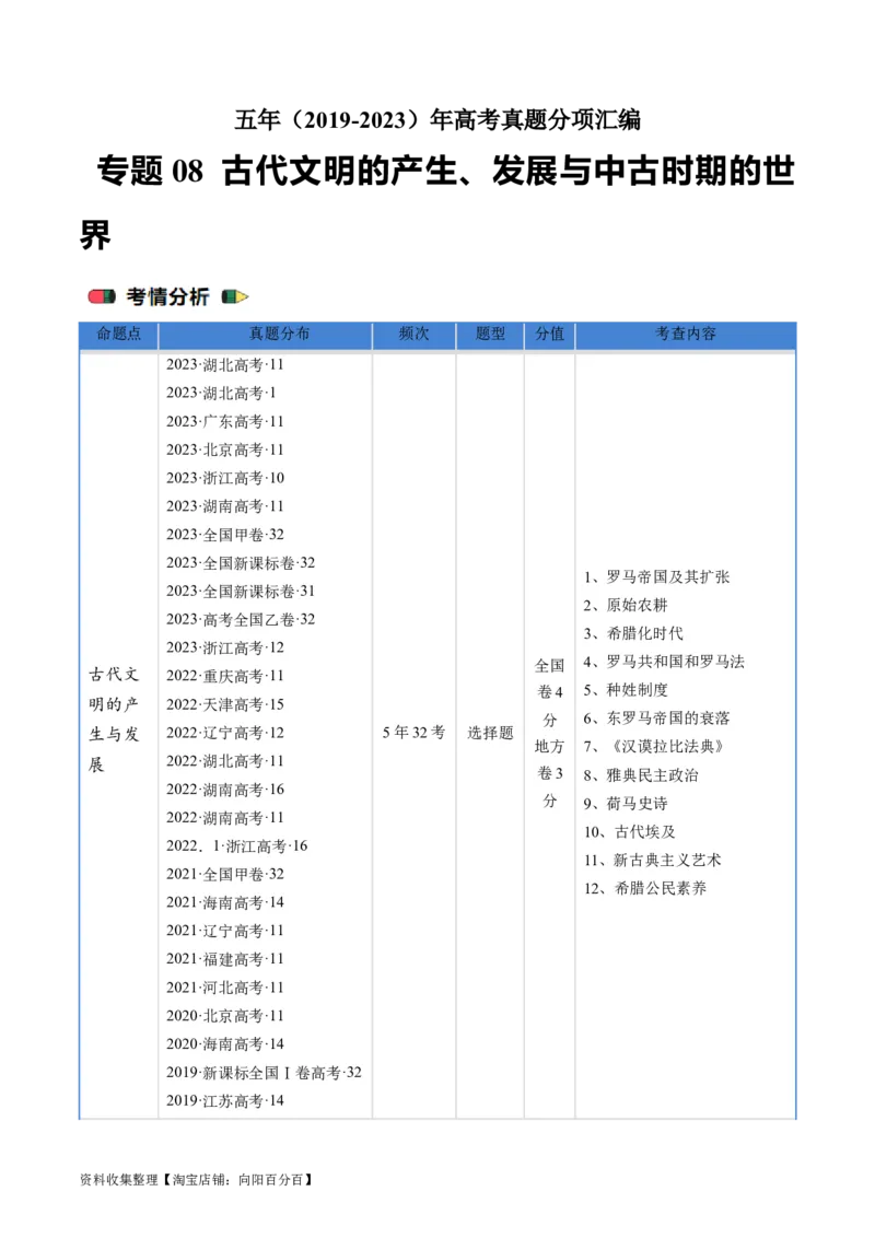 专题08古代文明的产生、发展与中古时期的世界（原卷版）_07高考历史_通用版（老高考）复习资料_2024年复习资料_完五年（2019-2023）高考历史真题分项汇编（全国通用）