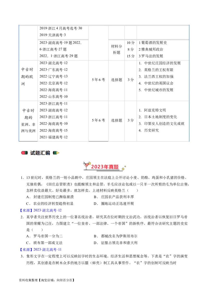 专题08古代文明的产生、发展与中古时期的世界（原卷版）_07高考历史_通用版（老高考）复习资料_2024年复习资料_完五年（2019-2023）高考历史真题分项汇编（全国通用）