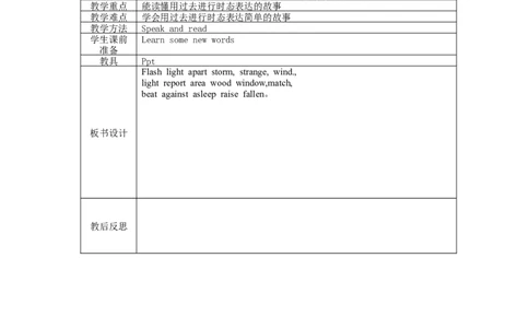八年级英语下册集体备课教案：Unit5P2_人教版英语八年级下册_2026春人教版英语八年级下册资料_人教八下（旧版）_04.英语8下-教案合集_8下英语集体备课教案