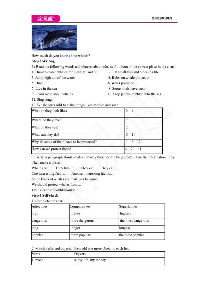 人教版八年级下Unit7SectionB3a~selfcheck_人教版英语八年级下册_2026春人教版英语八年级下册资料_人教八下（旧版）_06.英语8下教学资料PPT_人教版英语八年级下册教学资料（全易通）_Unit7