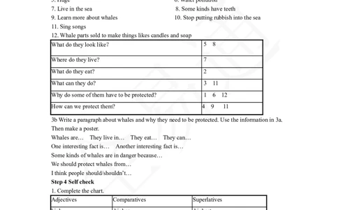 人教版八年级下Unit7SectionB3a~selfcheck_人教版英语八年级下册_2026春人教版英语八年级下册资料_人教八下（旧版）_06.英语8下教学资料PPT_人教版英语八年级下册教学资料（全易通）_Unit7