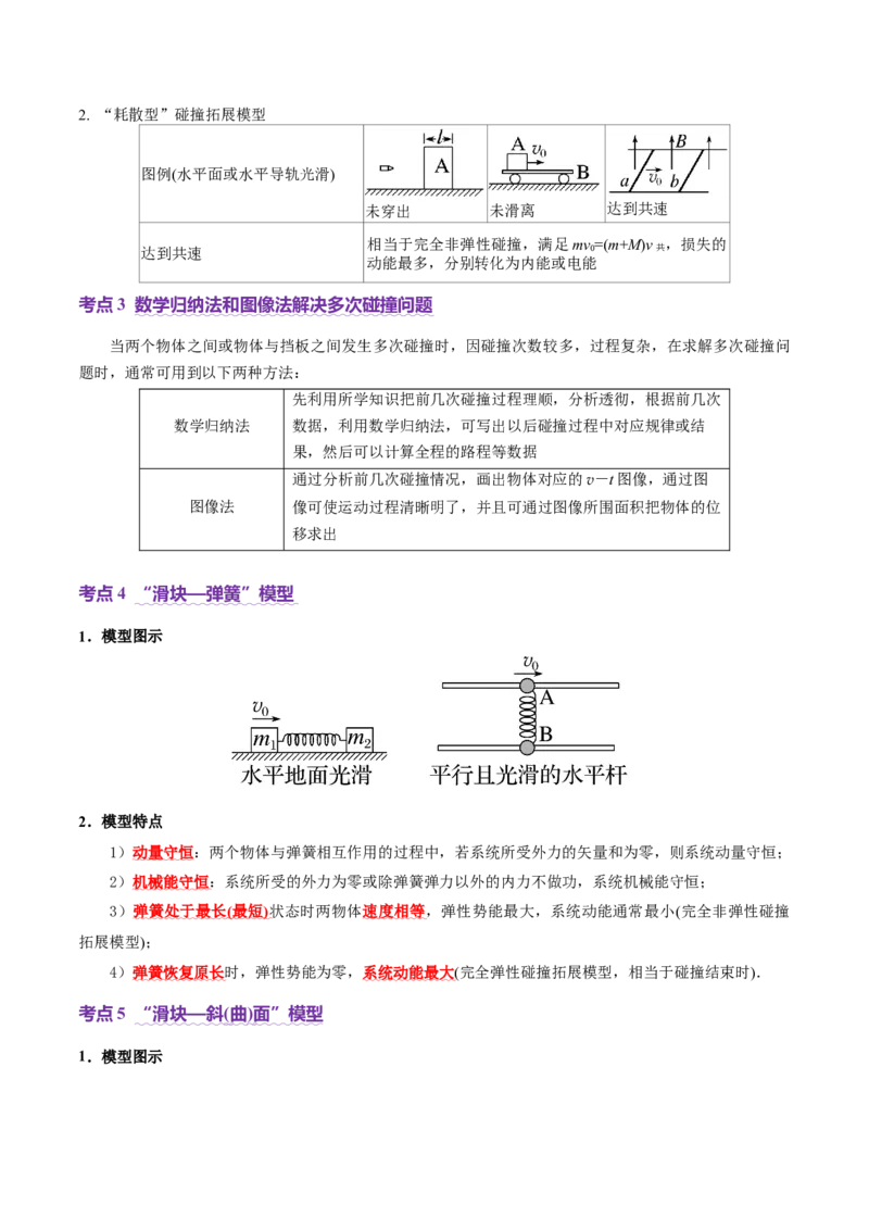 专题07动量定理动量守恒定律（讲义）（原卷版）_03高考英语_2025年新高考资料_二轮复习_01高考语文等多个文件_上好课2025年高考物理二轮复习讲练测（新高考通用）