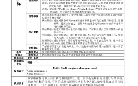八年级英语下册集体备课教案：Unit3P4_人教版英语八年级下册_2026春人教版英语八年级下册资料_人教八下（旧版）_04.英语8下-教案合集_8下英语集体备课教案