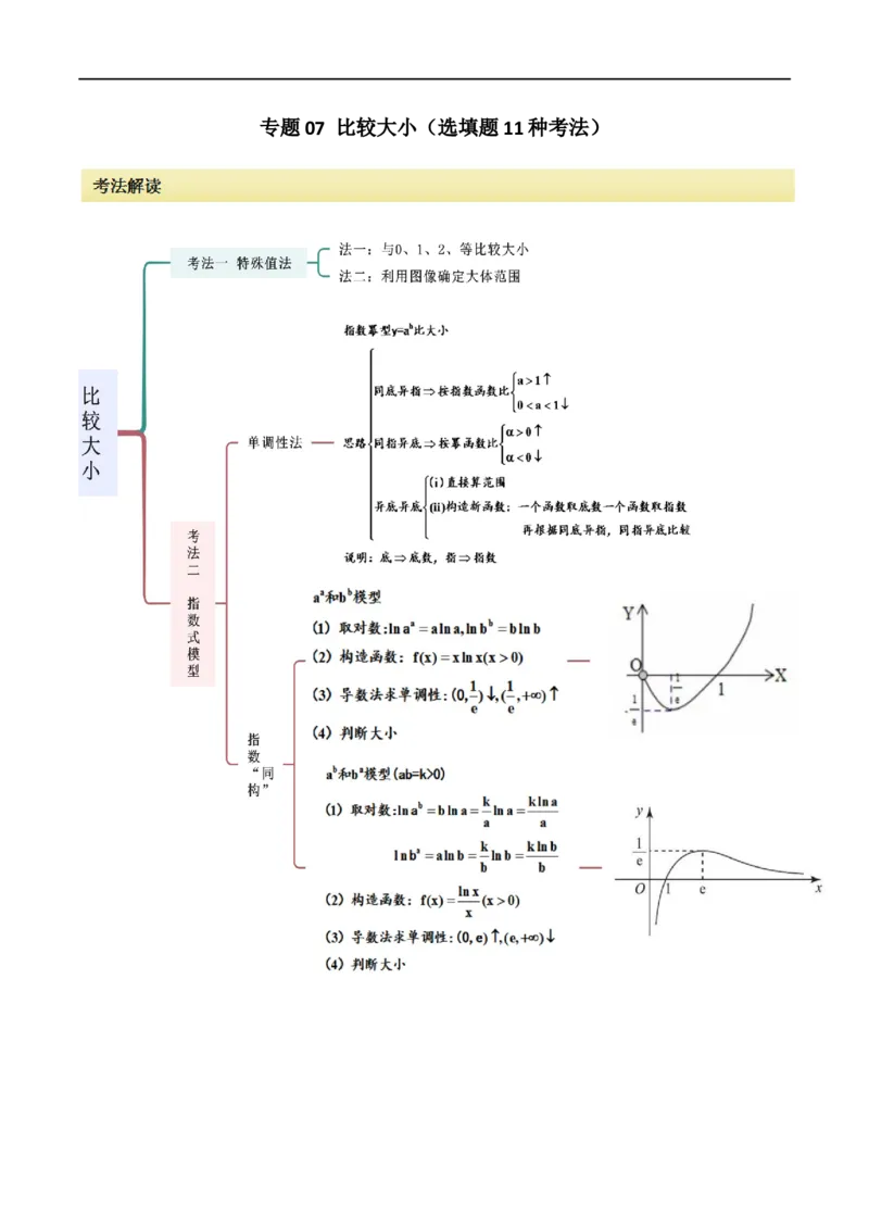 专题07比较大小（选填题11种考法）（原卷版）_02高考数学_新高考复习资料_2024年新高考资料_二轮复习资料_2024届高三数学二轮复习《考法分类》专题训练（新高考）_1、选填题