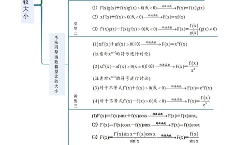 专题07比较大小（选填题11种考法）（原卷版）_02高考数学_新高考复习资料_2024年新高考资料_二轮复习资料_2024届高三数学二轮复习《考法分类》专题训练（新高考）_1、选填题