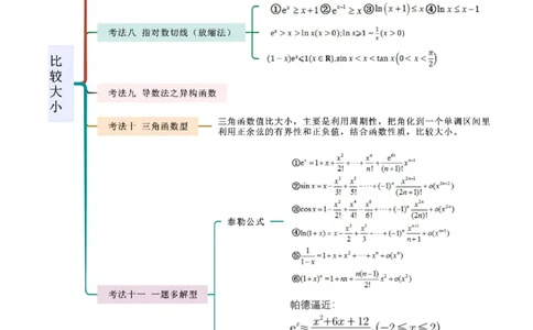 专题07比较大小（选填题11种考法）（原卷版）_02高考数学_新高考复习资料_2024年新高考资料_二轮复习资料_2024届高三数学二轮复习《考法分类》专题训练（新高考）_1、选填题