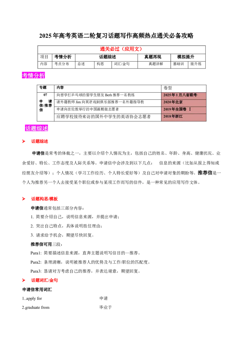 专题07申请推荐信(应用文）-2025年高考英语二轮复习话题写作高频热点通关必备（解析版）_02高考数学_2025年新高考资料_二轮复习_01高考语文等多个文件