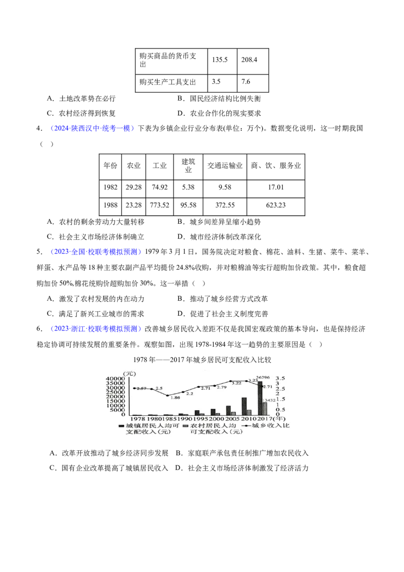 专题08中华人民共和国时期：新中国的成立与社会主义建设道路的探索和发展（原卷版）_07高考历史_新高考复习资料_2024年新高考复习资料_专项复习资料
