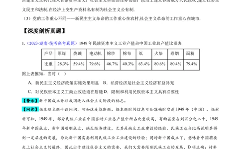 专题08中华人民共和国时期：新中国的成立与社会主义建设道路的探索和发展（原卷版）_07高考历史_新高考复习资料_2024年新高考复习资料_专项复习资料