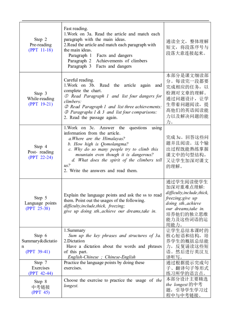 U7SectionA3a-3c_人教版英语八年级下册_2026春人教版英语八年级下册资料_人教八下（旧版）_02.英语8下-课件PPT+表格式英教案(第2套)_8下英教案_Unit7（教案）