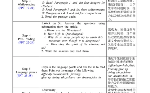 U7SectionA3a-3c_人教版英语八年级下册_2026春人教版英语八年级下册资料_人教八下（旧版）_02.英语8下-课件PPT+表格式英教案(第2套)_8下英教案_Unit7（教案）