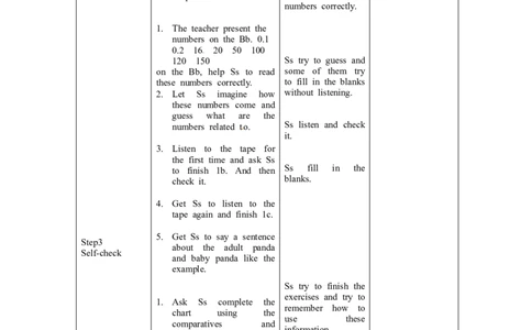 八年级英语下册集体备课教案：U7P3_人教版英语八年级下册_2026春人教版英语八年级下册资料_人教八下（旧版）_04.英语8下-教案合集_8下英语集体备课教案