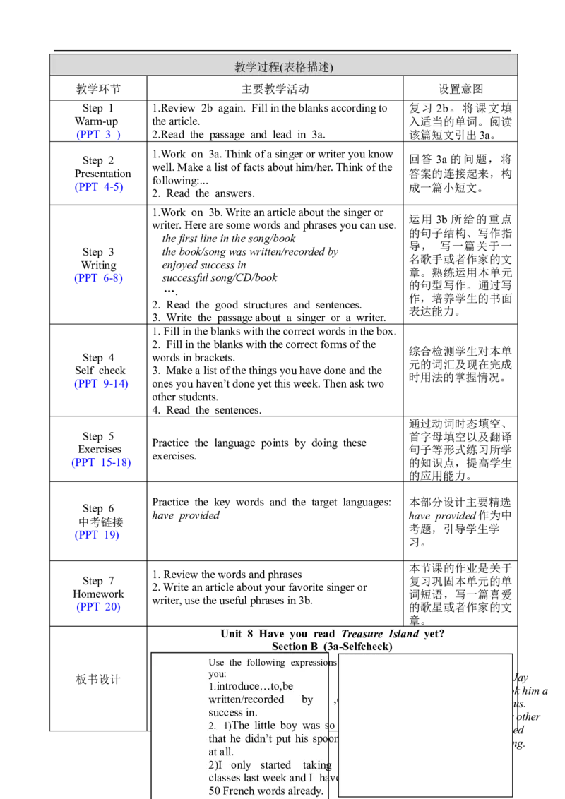 U8SectionB3a-Selfcheck_人教版英语八年级下册_2026春人教版英语八年级下册资料_人教八下（旧版）_02.英语8下-课件PPT+表格式英教案(第2套)_8下英教案_Unit8（教案）