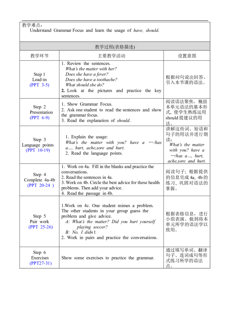 U1SectionAGrammar-4c_人教版英语八年级下册_2026春人教版英语八年级下册资料_人教八下（旧版）_02.英语8下-课件PPT+表格式英教案(第2套)_8下英教案_Unit1（教案）