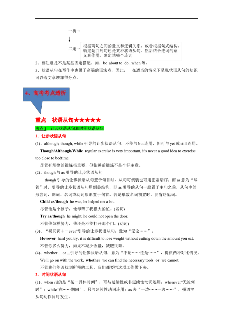 专题07高频考点并列句、状语从句及特殊句式与语法填空（原卷版）_03高考英语_通用版（老高考）复习资料_2023年复习资料_二轮复习