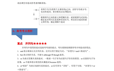 专题07高频考点并列句、状语从句及特殊句式与语法填空（原卷版）_03高考英语_通用版（老高考）复习资料_2023年复习资料_二轮复习