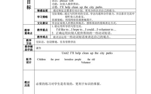 八年级英语下册集体备课教案：Unit2I&rsquo;llhelpcleanupthecityparksP1_人教版英语八年级下册_2026春人教版英语八年级下册资料_人教八下（旧版）_04.英语8下-教案合集_8下英语集体备课教案