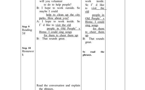 八年级英语下册集体备课教案：Unit2I&rsquo;llhelpcleanupthecityparksP1_人教版英语八年级下册_2026春人教版英语八年级下册资料_人教八下（旧版）_04.英语8下-教案合集_8下英语集体备课教案