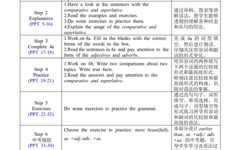 U7SectionAGrammarfocus-4c_人教版英语八年级下册_2026春人教版英语八年级下册资料_人教八下（旧版）_02.英语8下-课件PPT+表格式英教案(第2套)_8下英教案_Unit7（教案）
