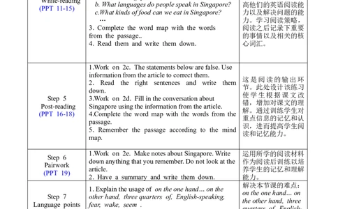 U9SectionB2a-2e_人教版英语八年级下册_2026春人教版英语八年级下册资料_人教八下（旧版）_04.英语8下-教案合集_8下英教案表格式_Unit9（教案）