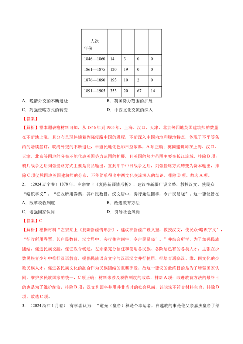 专题07晚清时期的内忧外患与救亡图存（好题冲关）（解析版）_07高考历史_2025年新高考资料_一轮复习_备战2025年高考历史一轮复习考点帮（新高考通用）