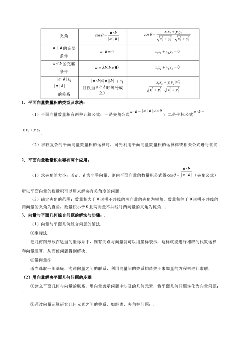 专题07平面向量（3大易错点分析+解题模板+举一反三+易错题通关）-备战2024年高考数学考试易错题（新高考专用）（原卷版）_02高考数学_新高考复习资料_2024年新高考资料_专项复习资料