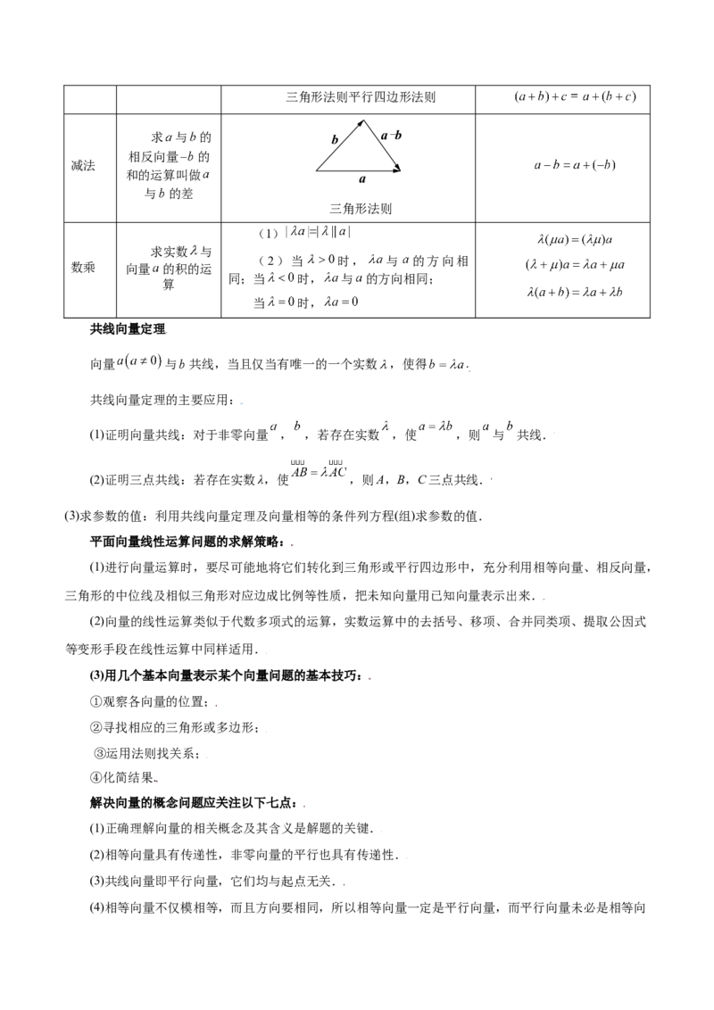 专题07平面向量（3大易错点分析+解题模板+举一反三+易错题通关）-备战2024年高考数学考试易错题（新高考专用）（原卷版）_02高考数学_新高考复习资料_2024年新高考资料_专项复习资料