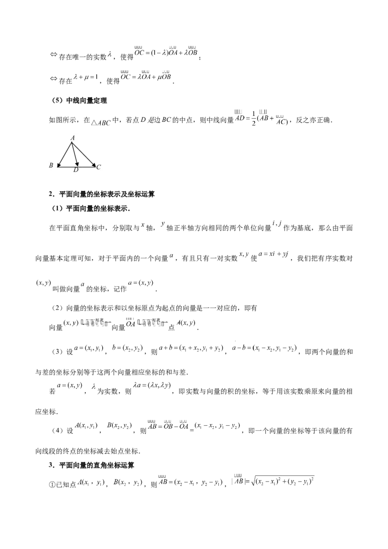 专题07平面向量（3大易错点分析+解题模板+举一反三+易错题通关）-备战2024年高考数学考试易错题（新高考专用）（原卷版）_02高考数学_新高考复习资料_2024年新高考资料_专项复习资料