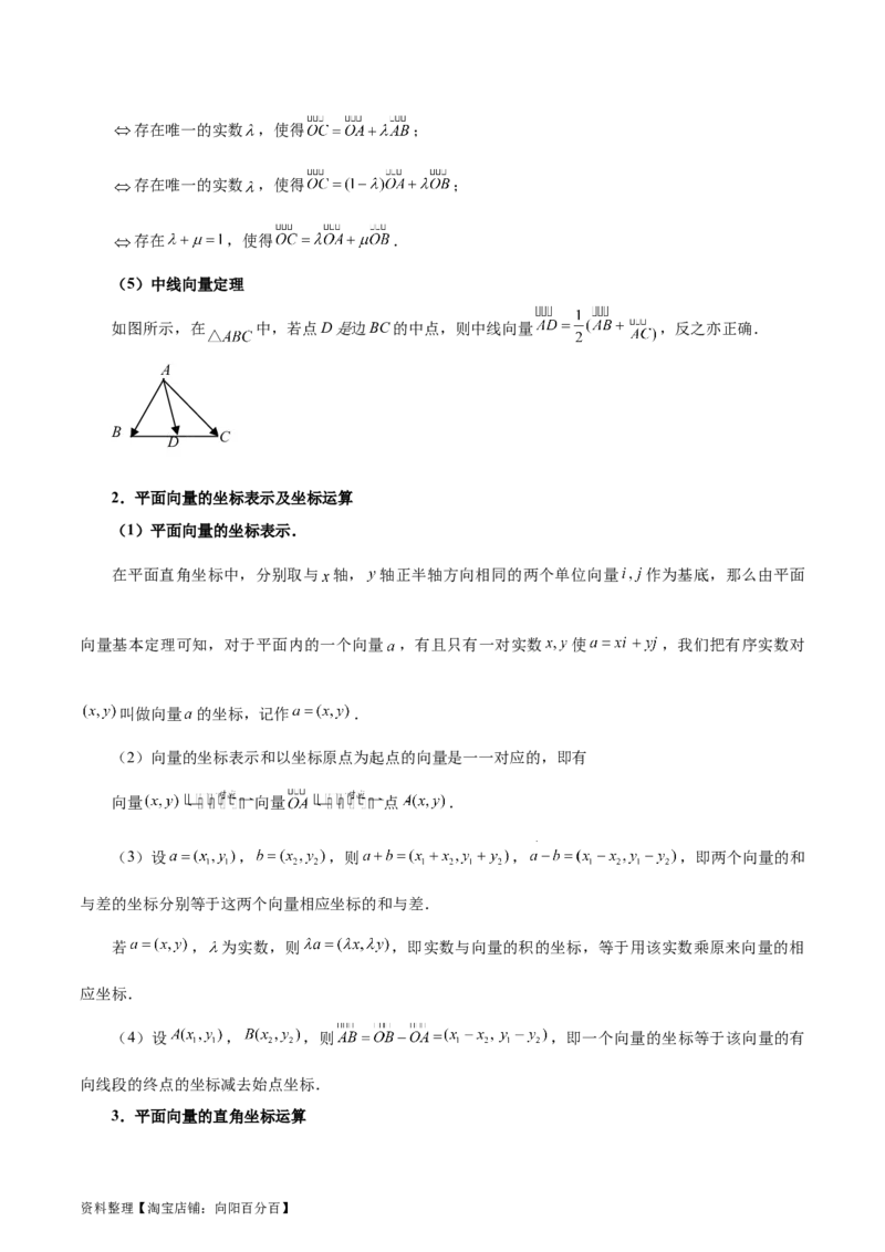 专题07平面向量（3大易错点分析+解题模板+举一反三+易错题通关）-备战2024年高考数学考试易错题（新高考专用）（解析版）_02高考数学_新高考复习资料_2024年新高考资料_专项复习资料