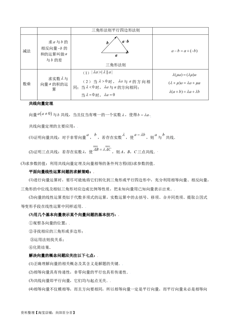 专题07平面向量（3大易错点分析+解题模板+举一反三+易错题通关）-备战2024年高考数学考试易错题（新高考专用）（解析版）_02高考数学_新高考复习资料_2024年新高考资料_专项复习资料