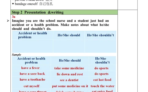 Unit1SectionB（3a-SelfCheck）教案_人教版英语八年级下册_2026春人教版英语八年级下册资料_人教八下（旧版）_04.英语8下-教案合集_8下英教案（含核心素养）_Unit1