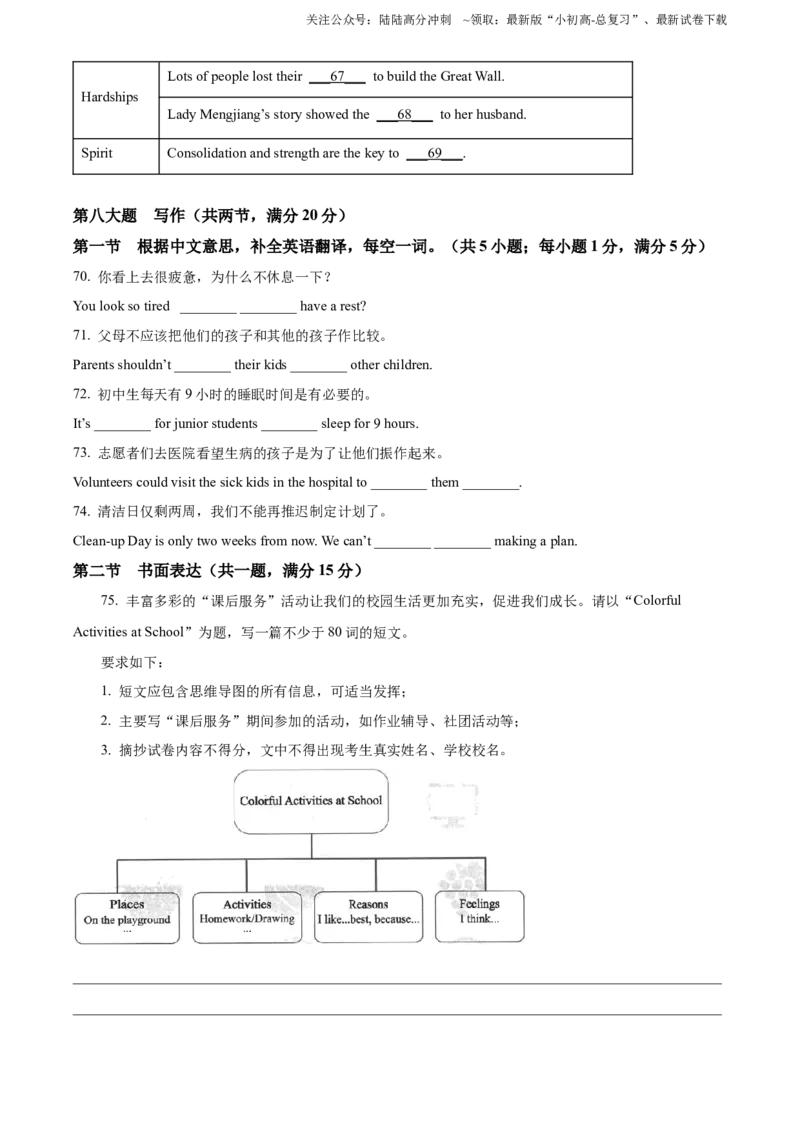 2022年贵州省六盘水市中考英语真题（原卷版）_贵州中考_六盘水_03六盘水中考英语2015-2025_真题