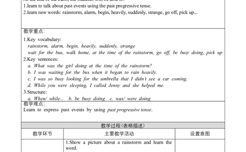 U5SectionA1a-2d_人教版英语八年级下册_2026春人教版英语八年级下册资料_人教八下（旧版）_02.英语8下-课件PPT+表格式英教案(第2套)_8下英教案_Unit5（教案）