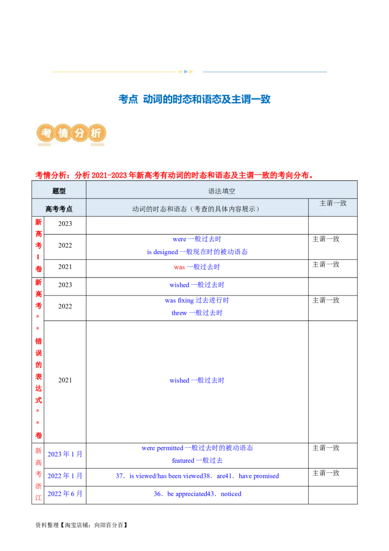专题08动词的时态和语态及主谓一致（讲义）（原卷版）_03高考英语_新高考复习资料_2024年新高考资料_二轮复习资料_2024年高考英语二轮复习讲练测（新教材新高考）_第一部分语法知识