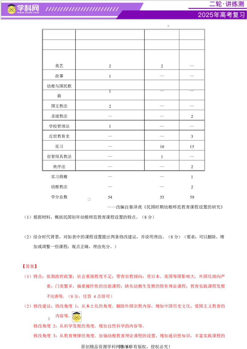 专题08与时俱进&mdash;&mdash;中国近现代的思想解放与科学文化（练习）（解析版）_07高考历史_2025年新高考资料_二轮复习_上好课2025年高考历史二轮复习讲练测（新高考通用）3379861