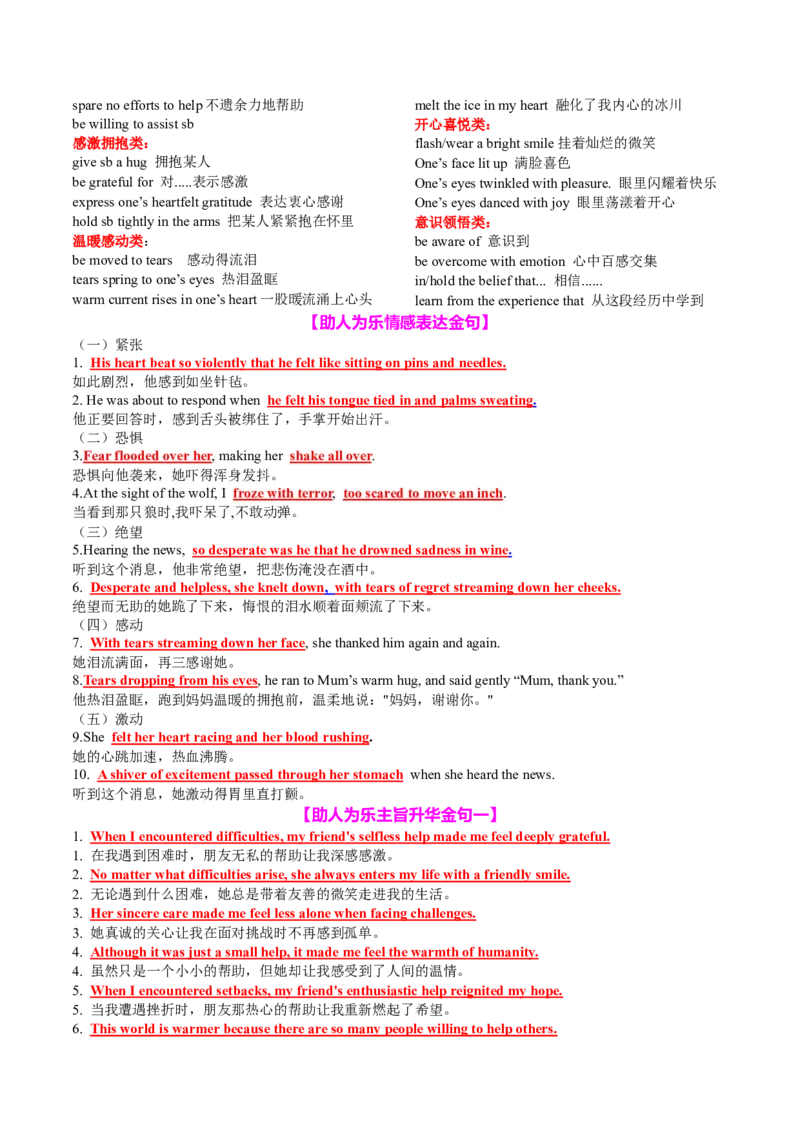 专题07读后续写助人为乐类话题（讲义）解析版_02高考数学_2025年新高考资料_二轮复习_01高考语文等多个文件_上好课2025年高考英语二轮复习讲练测（新高考通用）_第七部分写作