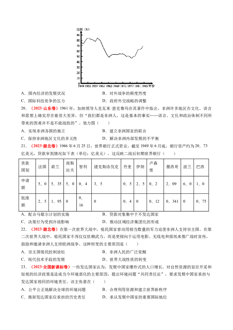 专题08世界现代史（原卷版）_07高考历史_2024年新高考资料_52024三轮冲刺_查漏补缺2024年高考历史复习冲刺过关（新高考专用）