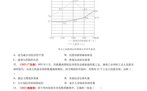 专题08世界现代史（原卷版）_07高考历史_2024年新高考资料_52024三轮冲刺_查漏补缺2024年高考历史复习冲刺过关（新高考专用）