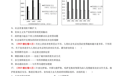 专题08世界现代史（原卷版）_07高考历史_2024年新高考资料_52024三轮冲刺_查漏补缺2024年高考历史复习冲刺过关（新高考专用）