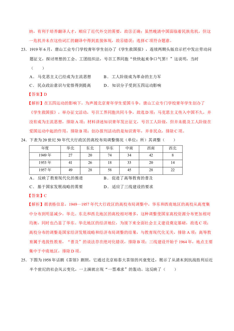 专题08与时俱进&mdash;&mdash;中国近现代的思想解放与科学文化（练习）（解析版）_07高考历史_2025年新高考资料_二轮复习_01高考语文等多个文件