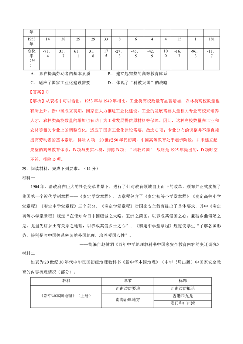 专题08与时俱进&mdash;&mdash;中国近现代的思想解放与科学文化（练习）（解析版）_07高考历史_2025年新高考资料_二轮复习_01高考语文等多个文件