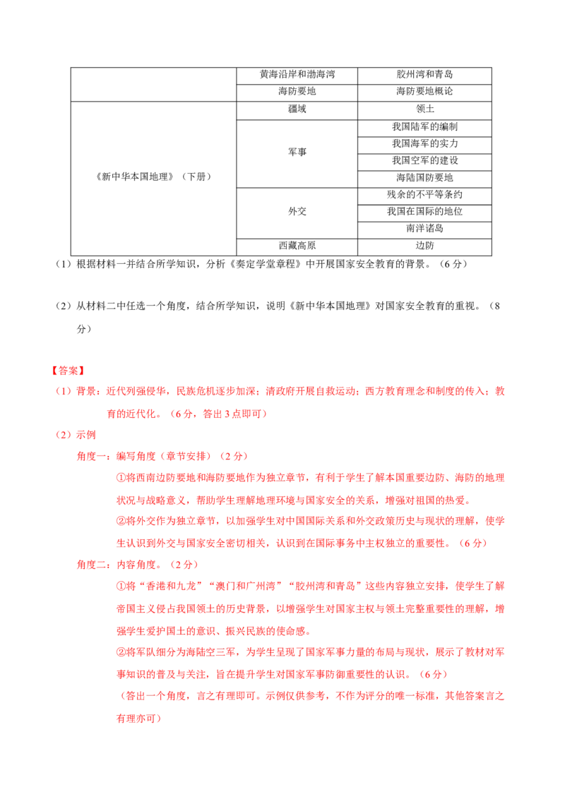 专题08与时俱进&mdash;&mdash;中国近现代的思想解放与科学文化（练习）（解析版）_07高考历史_2025年新高考资料_二轮复习_01高考语文等多个文件