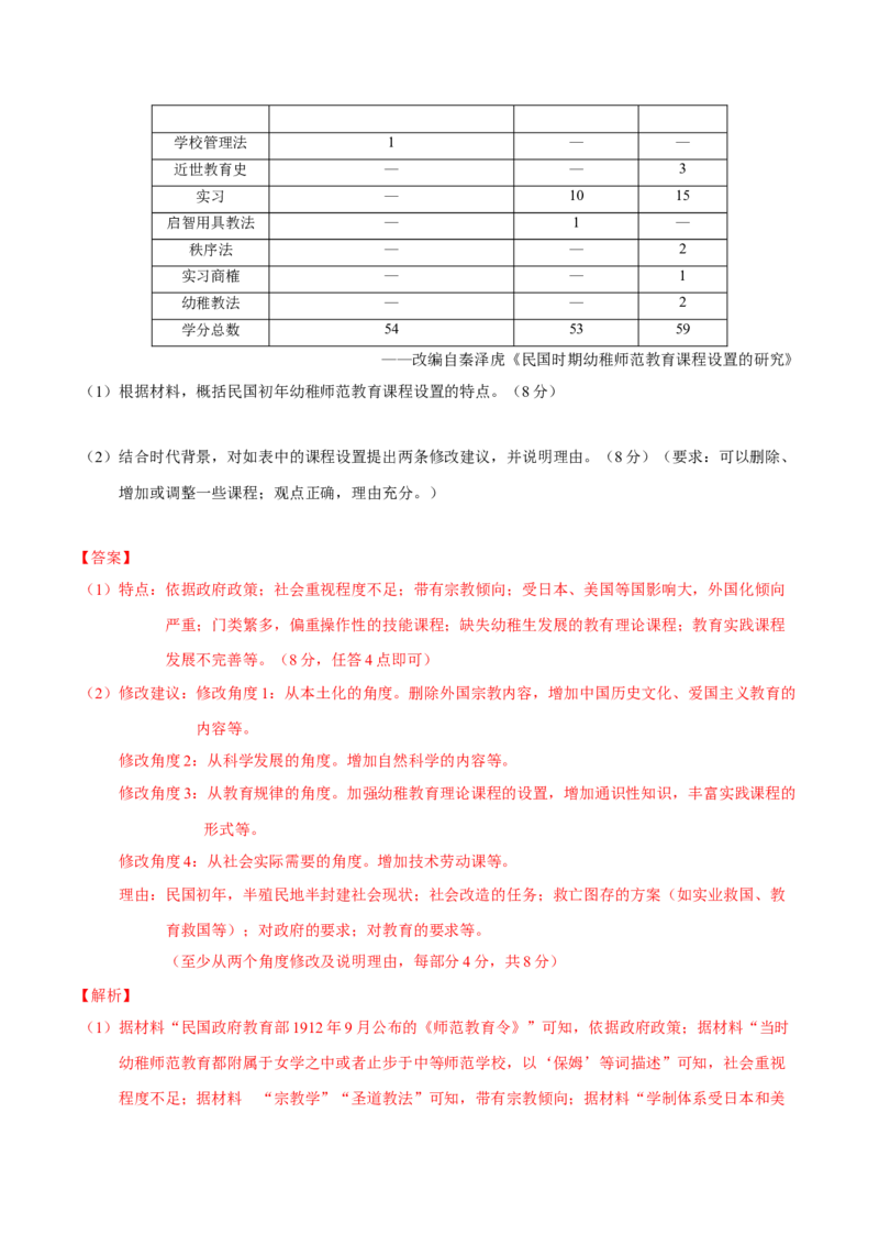 专题08与时俱进&mdash;&mdash;中国近现代的思想解放与科学文化（练习）（解析版）_07高考历史_2025年新高考资料_二轮复习_01高考语文等多个文件