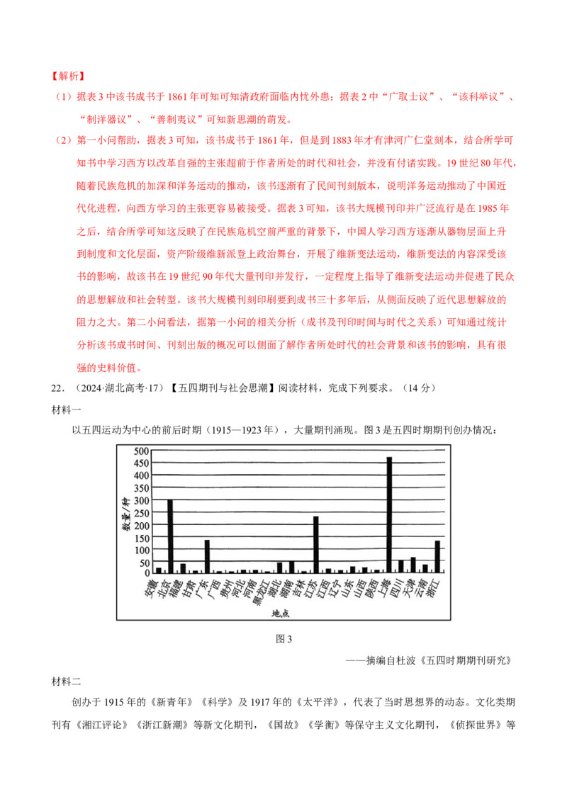 专题08与时俱进&mdash;&mdash;中国近现代的思想解放与科学文化（练习）（解析版）_07高考历史_2025年新高考资料_二轮复习_01高考语文等多个文件
